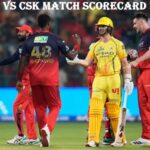 RCB vs CSK Match Scorecard 2026