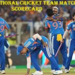 India National Cricket Team Match Scorecard