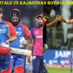 Delhi Capitals vs Rajasthan Royals Timeline