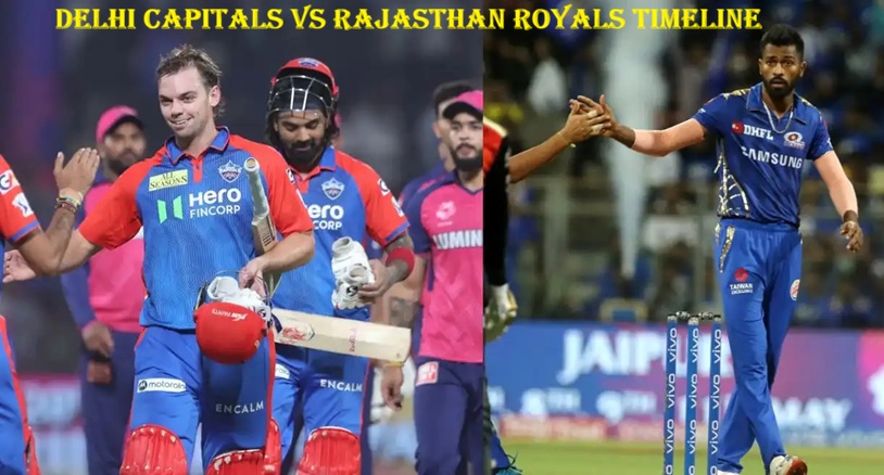 Delhi Capitals vs Rajasthan Royals Timeline