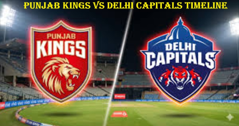 Punjab Kings vs Delhi Capitals Timeline