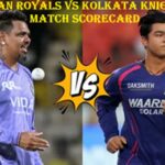 Rajasthan Royals vs Kolkata Knight Riders Match Scorecard